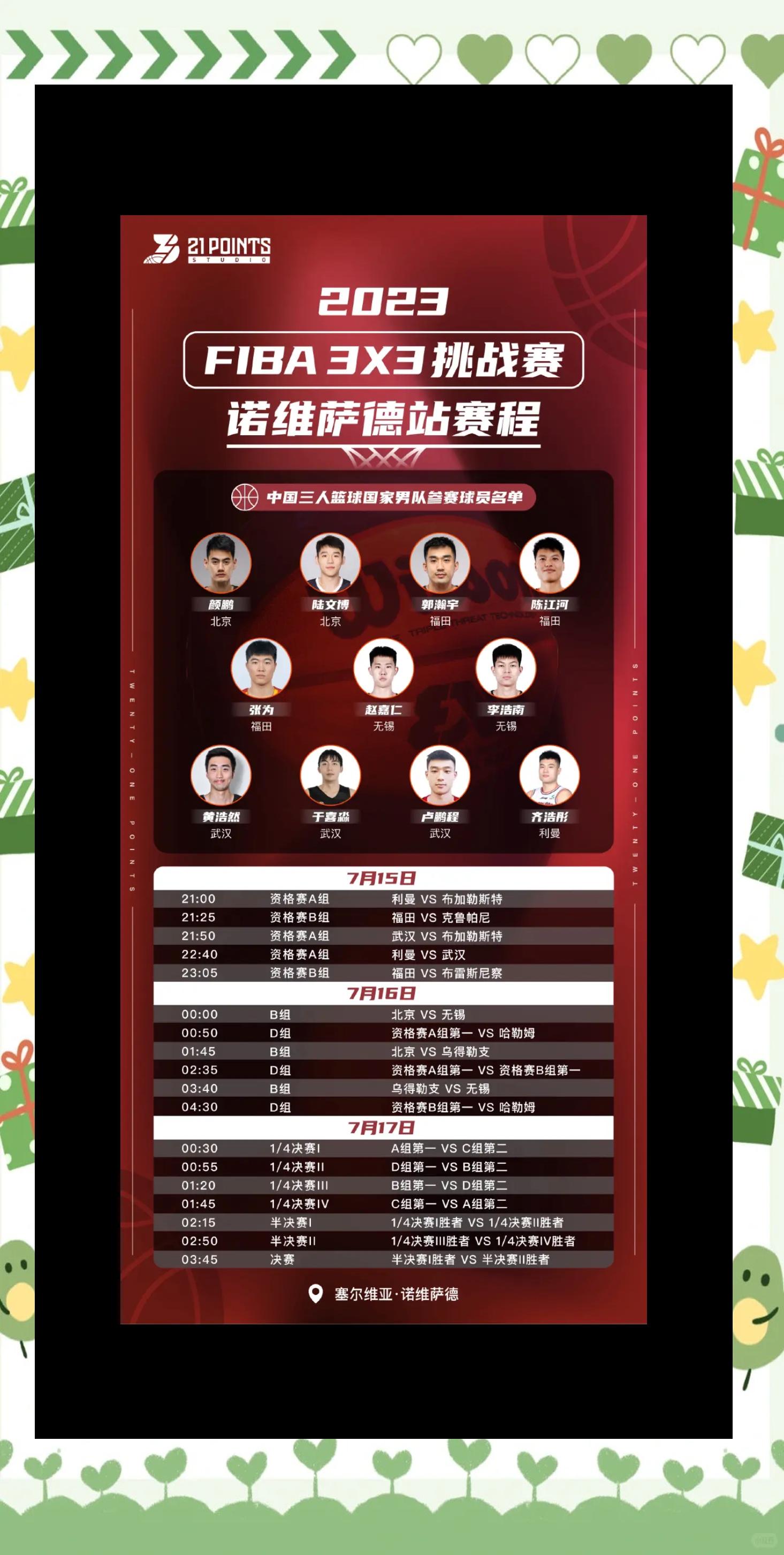 塞尔维亚队实力不容小觑，朝欧锦赛努力